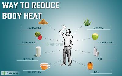 Top 10 Natural Foods That Can Reduce Body Heat During The Summer