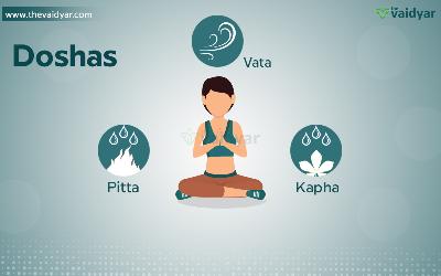 Tridoshas And How Kerala Ayurveda Helps Managing Doshas