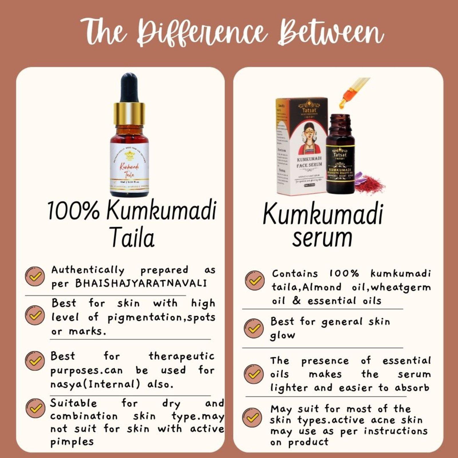 Tatsat Kumkumadi Exquisite Face glow Serum 11
